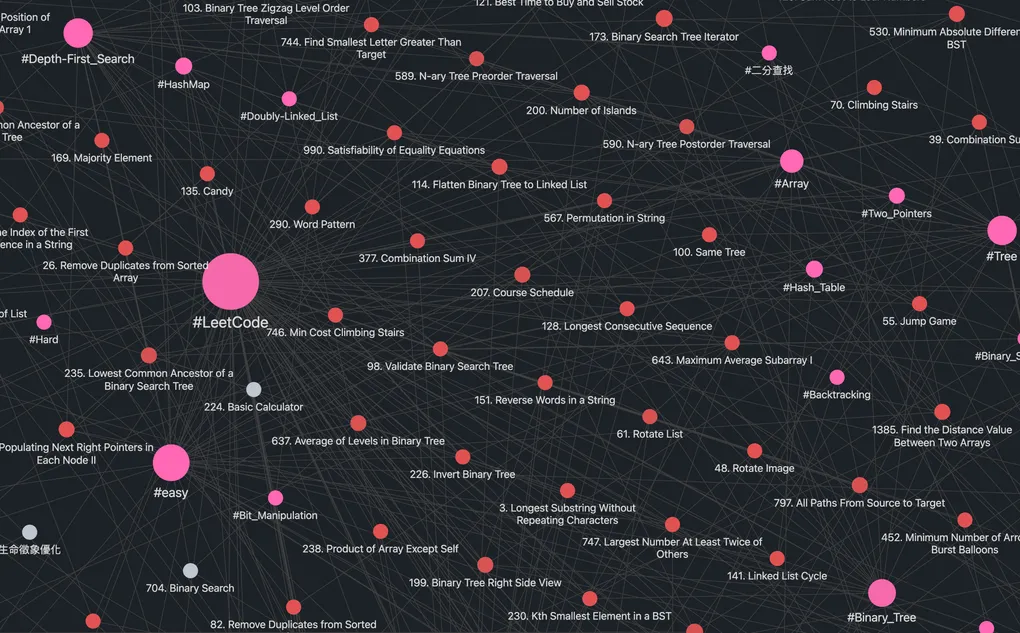 2025 資深工程師面試心得